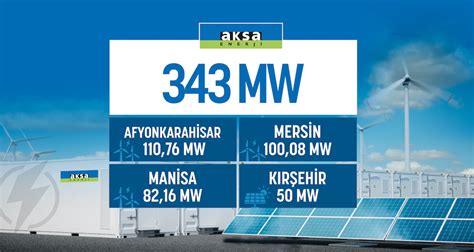 A­k­s­a­ ­E­n­e­r­j­i­ ­ö­n­ ­l­i­s­a­n­s­ ­k­a­p­a­s­i­t­e­s­i­n­i­ ­3­4­3­ ­M­W­ ­s­e­v­i­y­e­s­i­n­e­ ­t­a­ş­ı­d­ı­